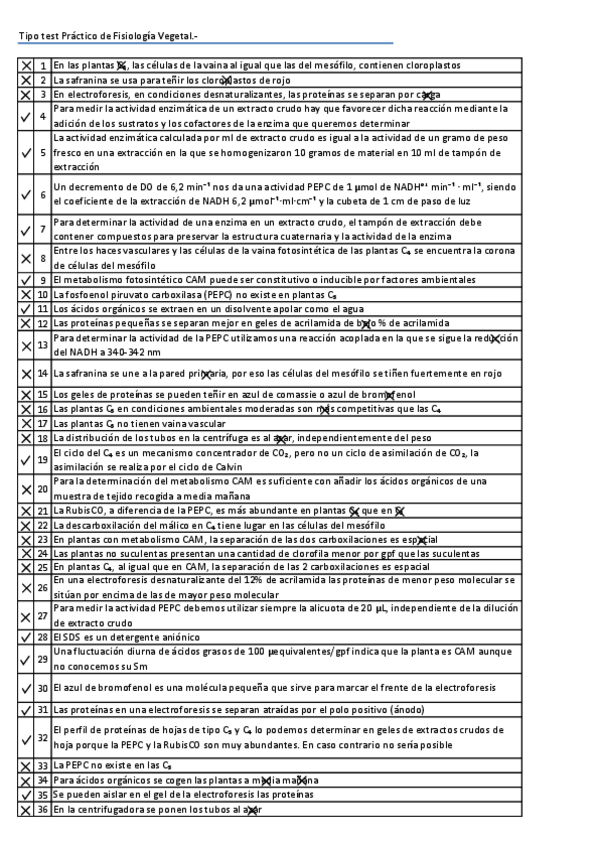 Miniatura del documento Tipo test práctico FV1 .pdf