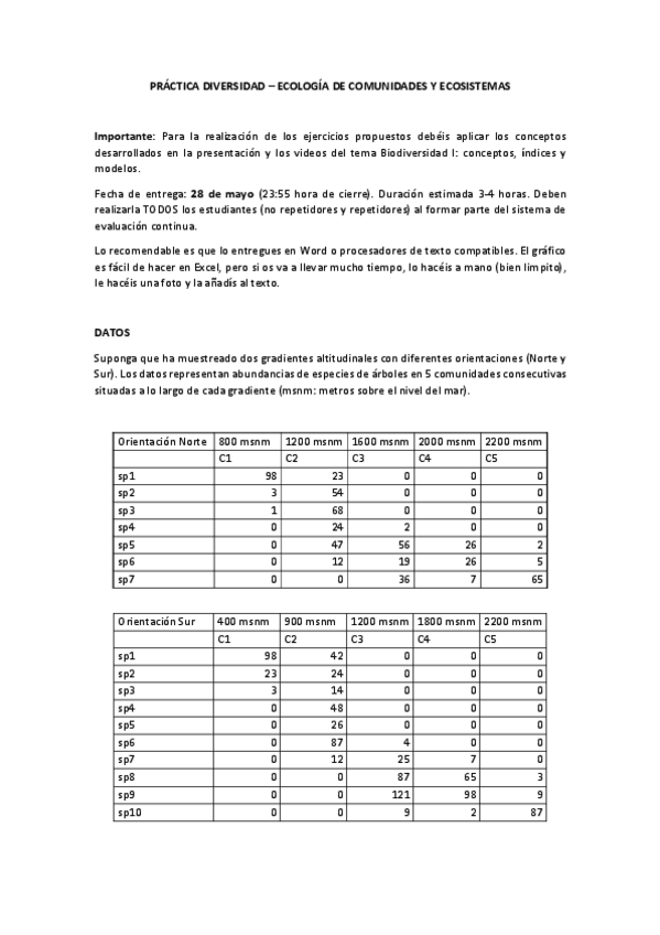 Miniatura del documento Practica-diversidad.pdf