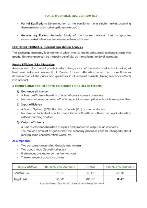 Miniatura del documento segundo-parcial-MICROECONOMICS-II.pdf