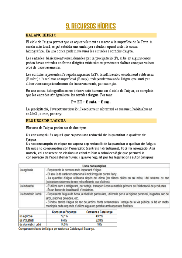 Miniatura del documento Recursos-hidrics.pdf