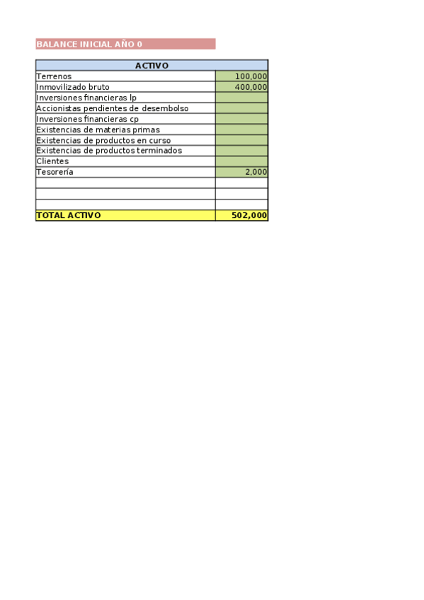 Miniatura del documento EJERCICIO-2.xlsx