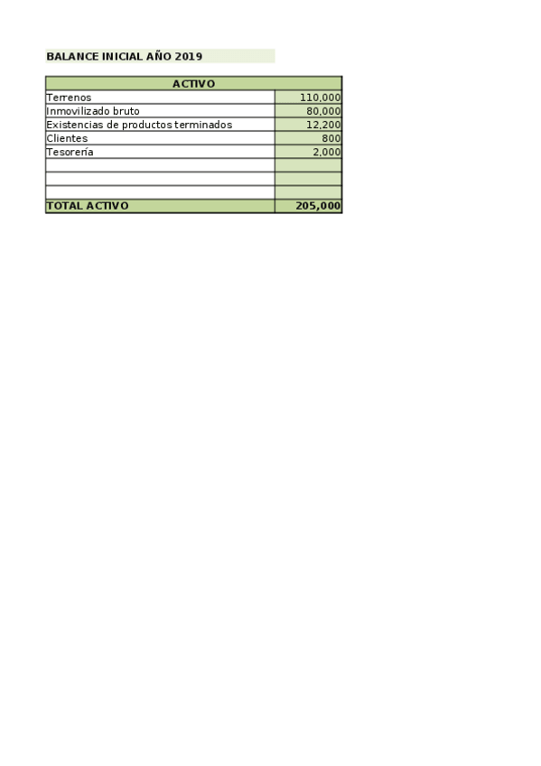 Miniatura del documento Plantilla-EJERCICIO-3.-FLAMENCO-S.A.xlsx