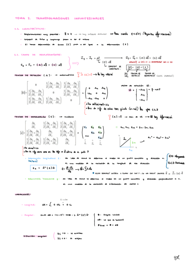 Miniatura del documento MMC-POST-PARCIAL.pdf