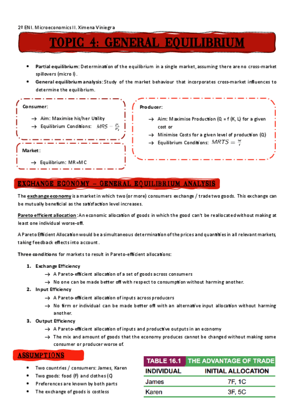 Miniatura del documento TOPIC-4.-GENERAL-EQUILIBRIUM-MICRO-II-ENI.pdf