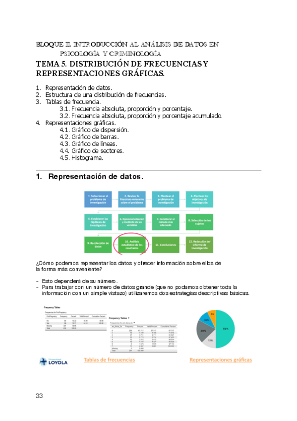 Miniatura del documento Tema-5.pdf