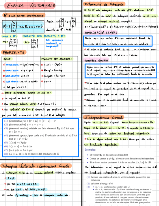 Miniatura del documento Teoria-Espais-Vectorials.pdf