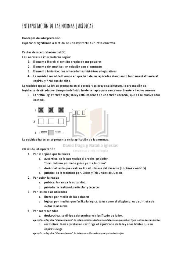 Miniatura del documento Tema5InterpretacionDeLasNormasJuridicas.pdf