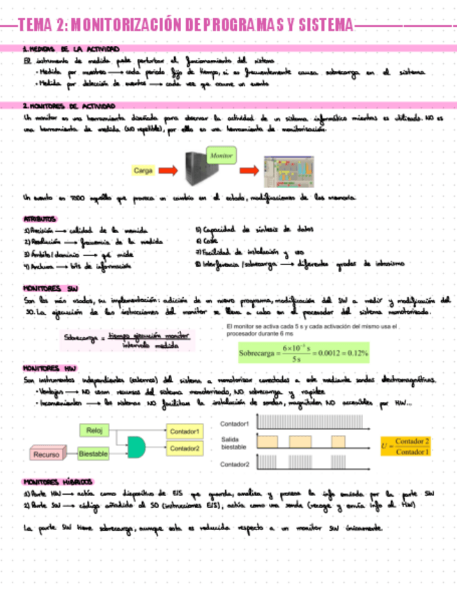 Miniatura del documento resumen-T2 (bien explicado).pdf