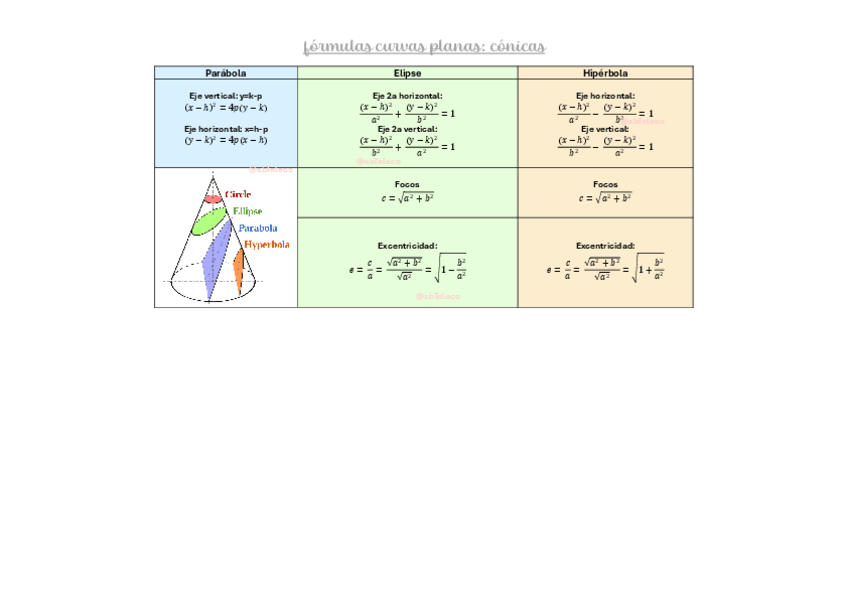 Miniatura del documento TABLA-para-rellenar-FORMULAS-GEOMETRIA-t.1.pdf