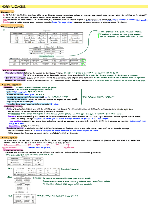 Miniatura del documento ApuntesNormalizacion.pdf