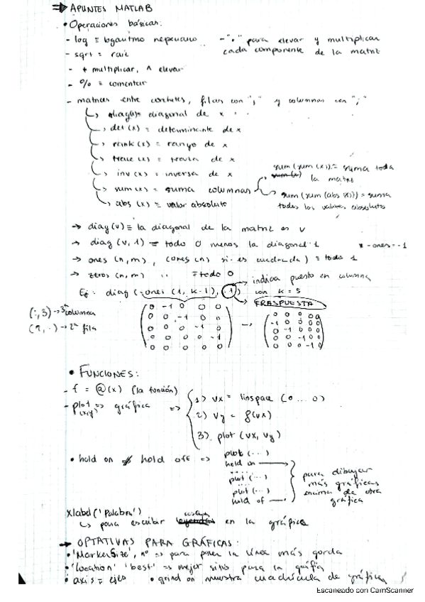 Miniatura del documento Resumen-Funciones-Matlab.pdf