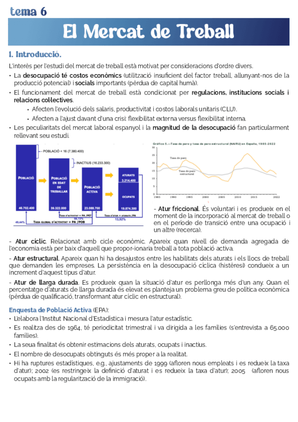 Miniatura del documento tema-6.-el-mercat-de-treball.pdf
