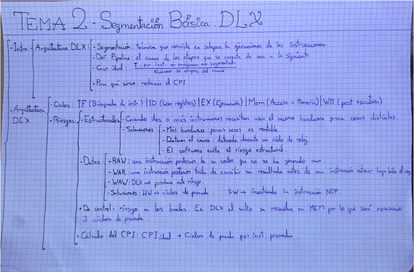 Miniatura del documento AEC-T2.pdf
