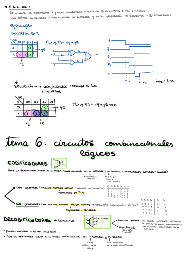 Miniatura del documento Tema-6-y-7.pdf
