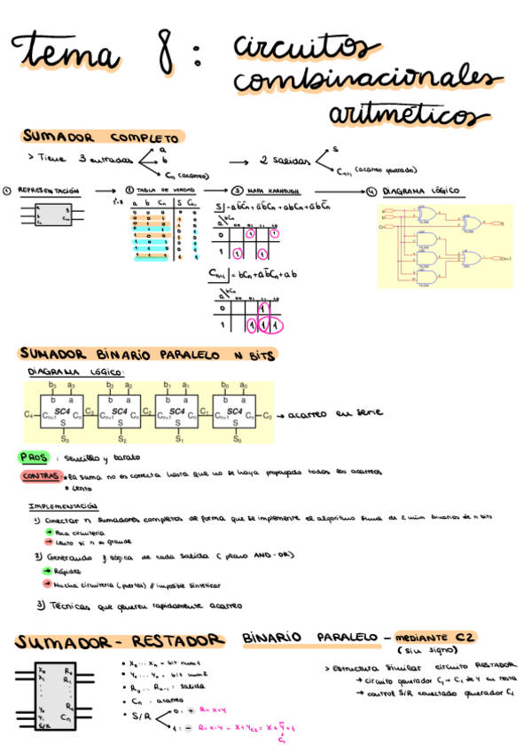 Miniatura del documento Tema-8-y-9.pdf