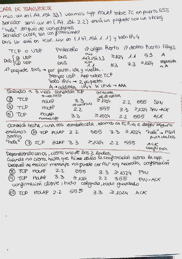 Miniatura del documento ejerciciosexamen.pdf