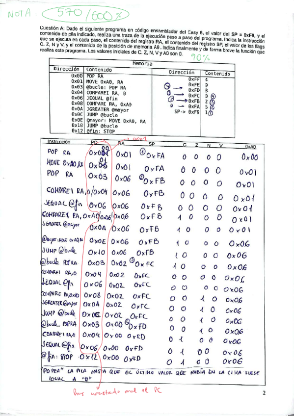Miniatura del documento RETORNABLE-TEMA-3-SOLUCION.pdf