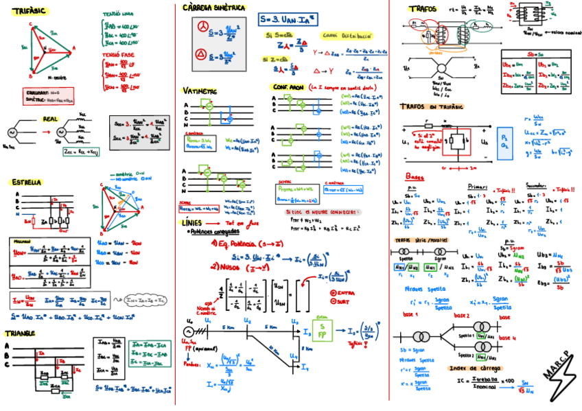 Miniatura del documento Formulari-Electrotec-final-1.pdf