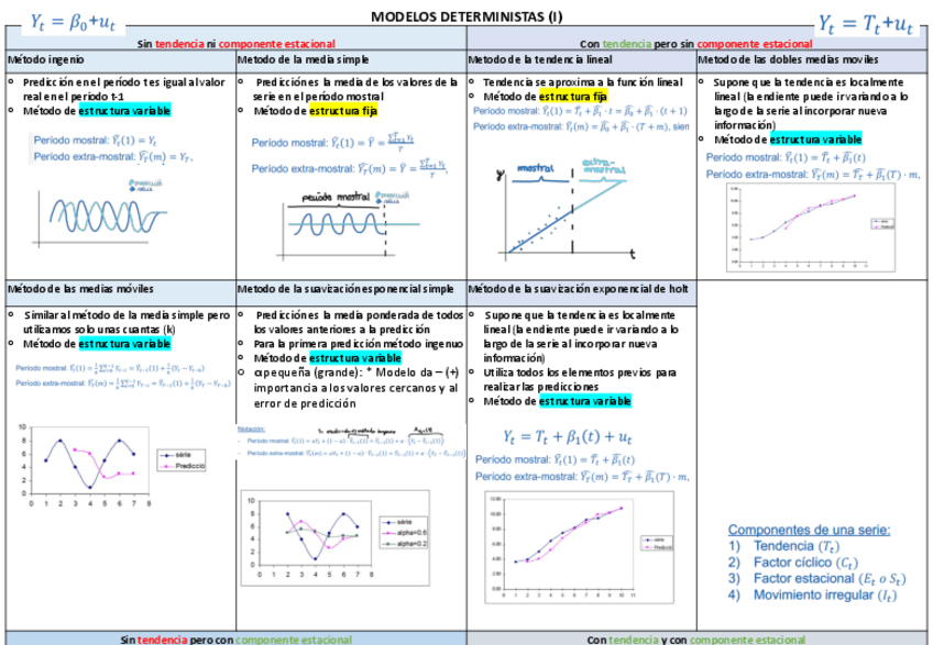 Miniatura del documento formulario-mp.pdf