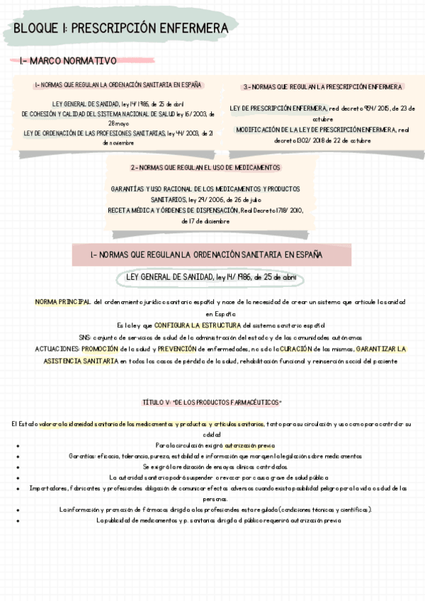 Miniatura del documento BLOQUE-1-PRESCRIPCION-ENFERMERA.pdf