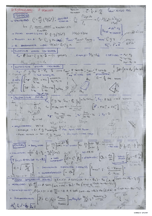 Miniatura del documento Fis.II_Formulario2Parcial.pdf