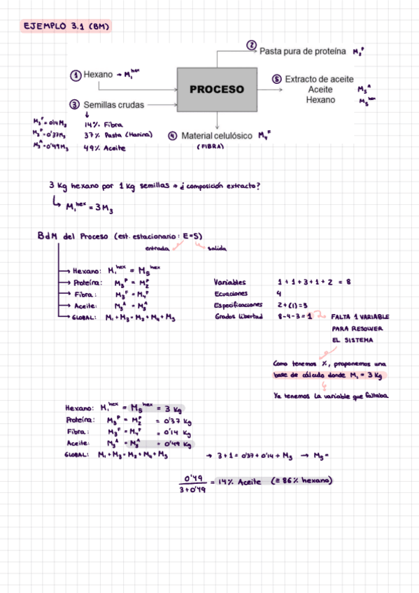 Miniatura del documento Ejemplos-Balance-Materia-Resueltos.pdf