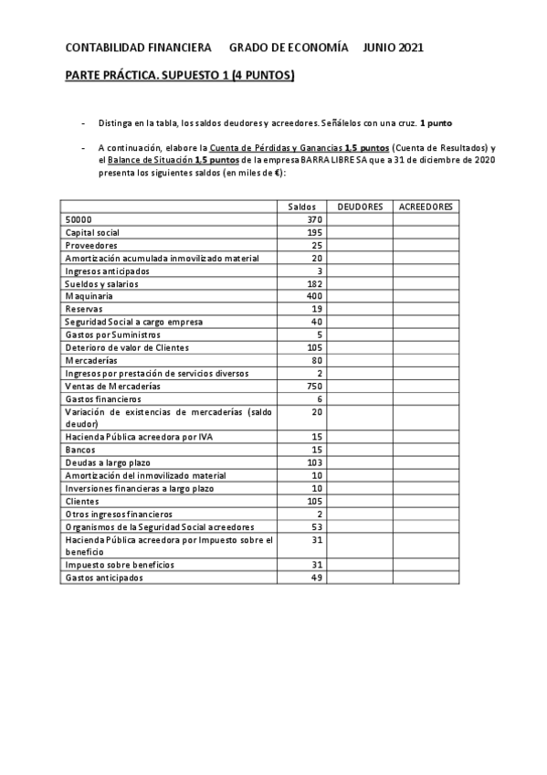 Miniatura del documento Examen-final-Junio-2021-Contabilidad-Financiera-I.pdf