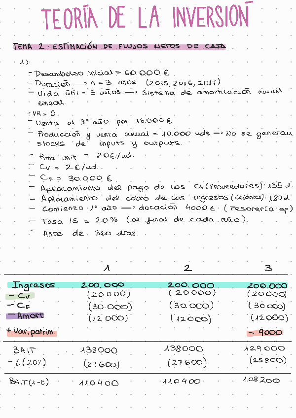 Miniatura del documento Ejercicios-cuadernillo-Teoria-de-la-Inversion-resueltos.pdf