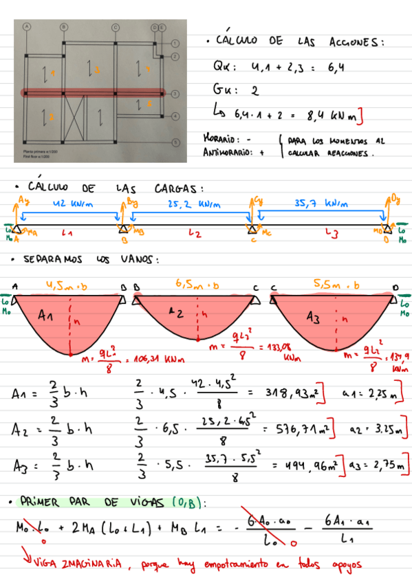 Miniatura del documento Ejercicio-COMPLETO-Hiperestatica.pdf