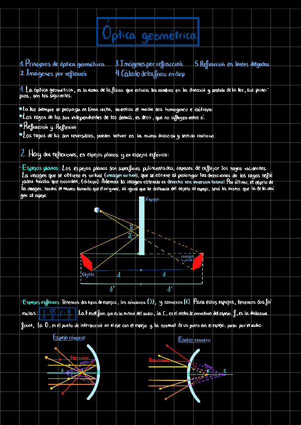 Miniatura del documento Resumen-Optica-Geometrica-Formacion-de-imagenes.pdf