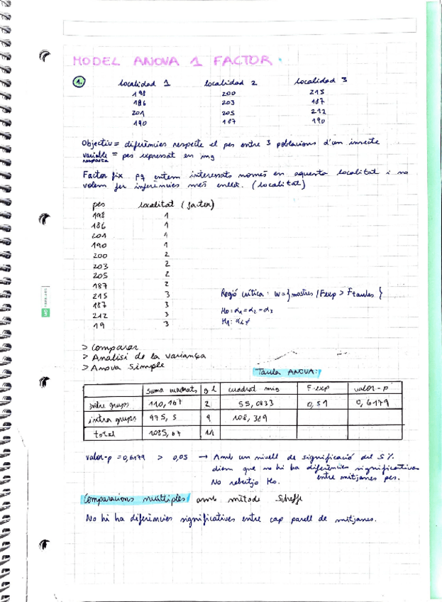 Miniatura del documento ACTIVITATS-RESOLTES-TOTES-DEAD.pdf