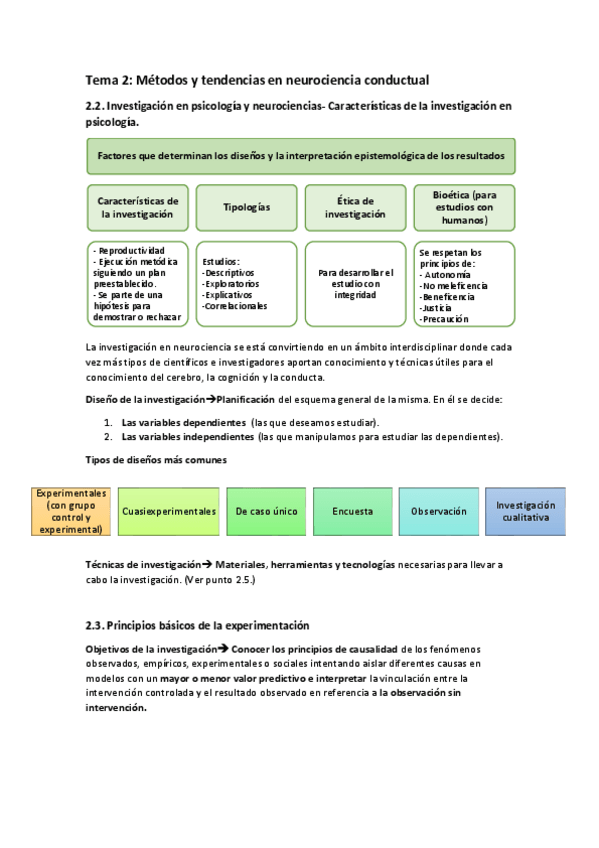 Miniatura del documento Tema-2.-Metodos-y-tendencias-en-neurociencia-conductual.pdf