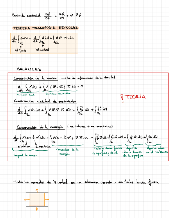 Miniatura del documento Apuntes-Clsse-1-Parcial.pdf