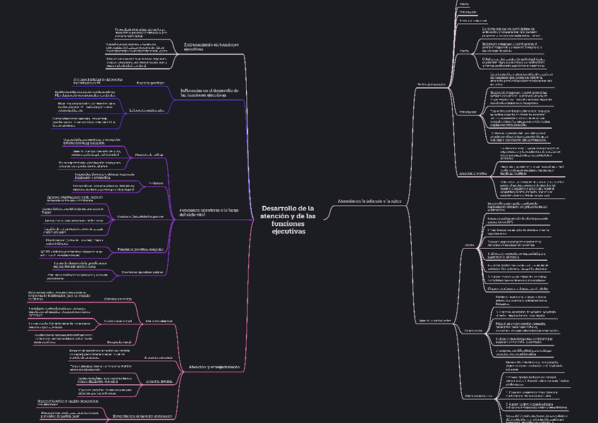 Miniatura del documento mapa-conceptual-tema-4.pdf