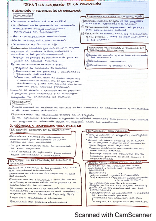 Miniatura del documento Conceptos-clave-T7.pdf