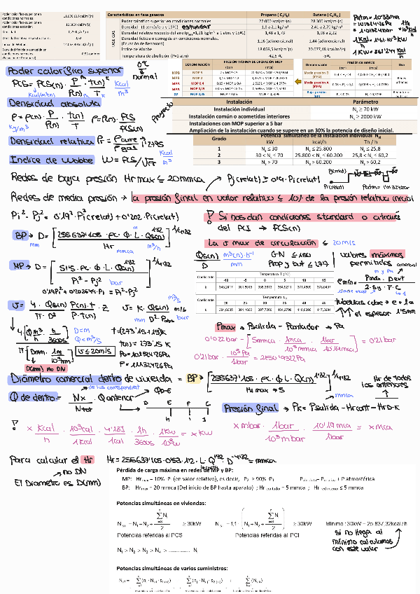 Miniatura del documento FormularioGAS.pdf