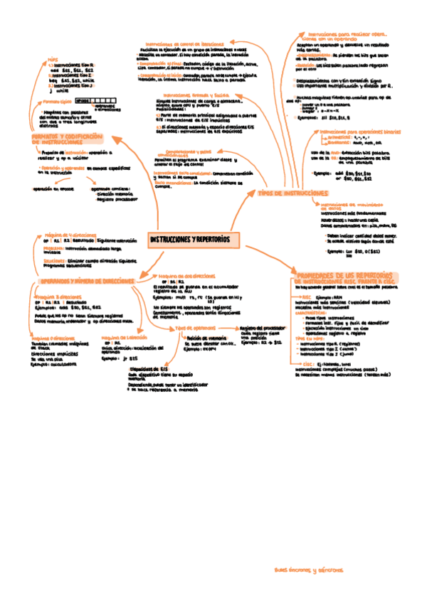 Miniatura del documento instrucciones-y-repertorios.pdf
