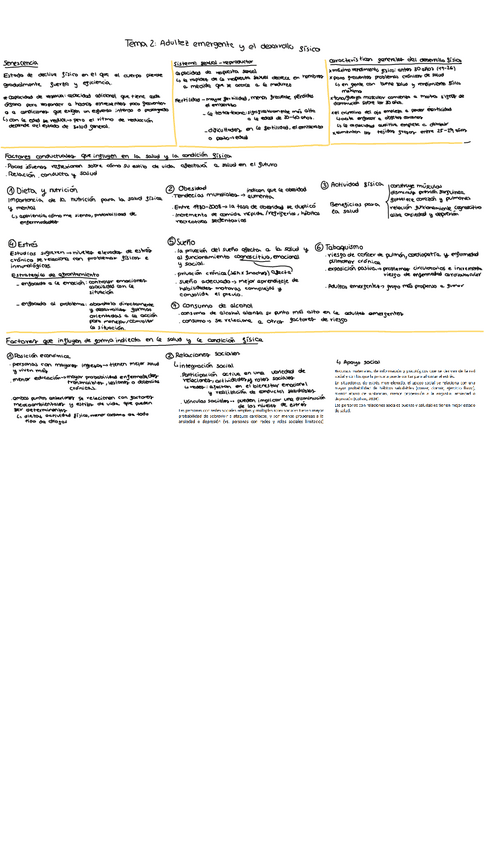 Miniatura del documento Tema-2.-Adultez-emergente-y-el-desarrollo-fisico.pdf