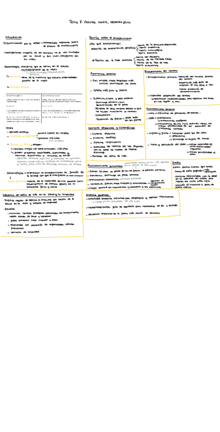 Miniatura del documento Tema-8.-Adultez-tardia-y-desarrollo-fisico.pdf
