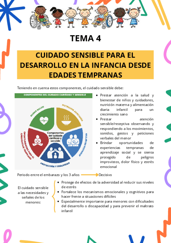 Miniatura del documento Esquema-Tema-4-ATI.pdf