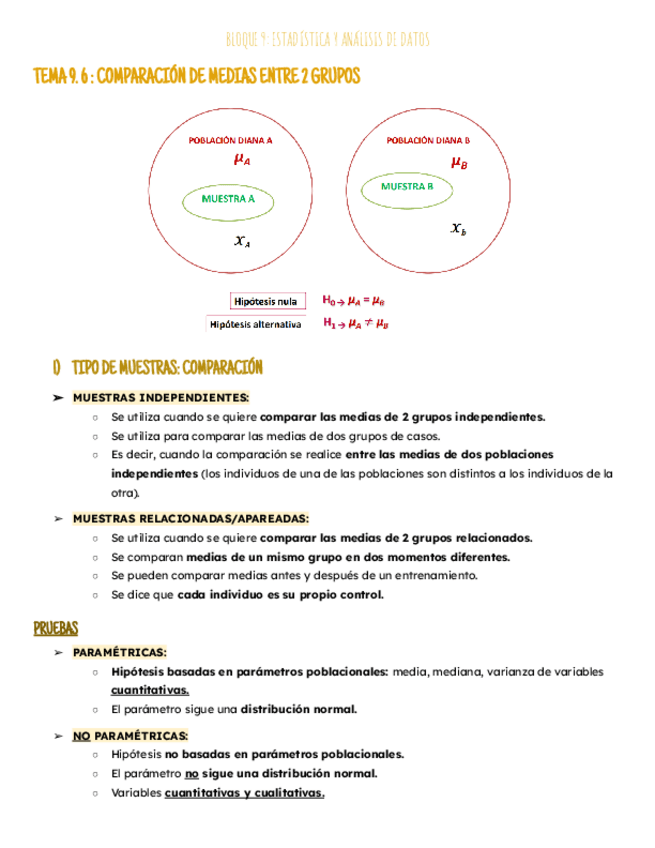 Miniatura del documento Estadistica: 9.6-9.8.pdf