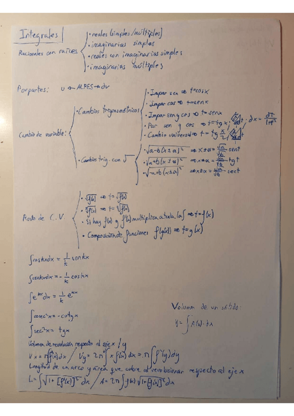 Miniatura del documento FORMULARIO COMPLETO.pdf