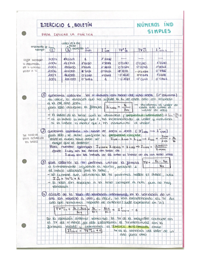Miniatura del documento Practica-explicada-indices-simples.pdf