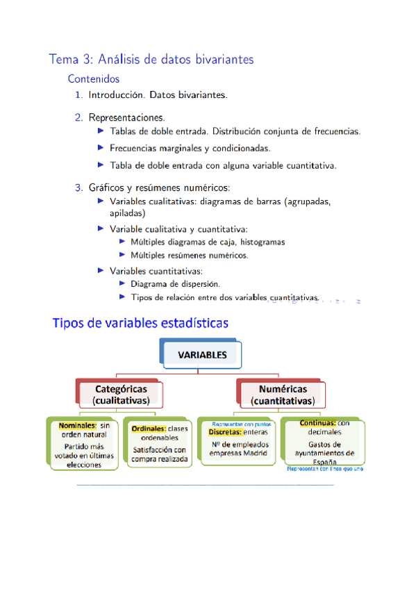 Miniatura del documento Tema-3-Analisis-de-datos-bivariantes.pdf