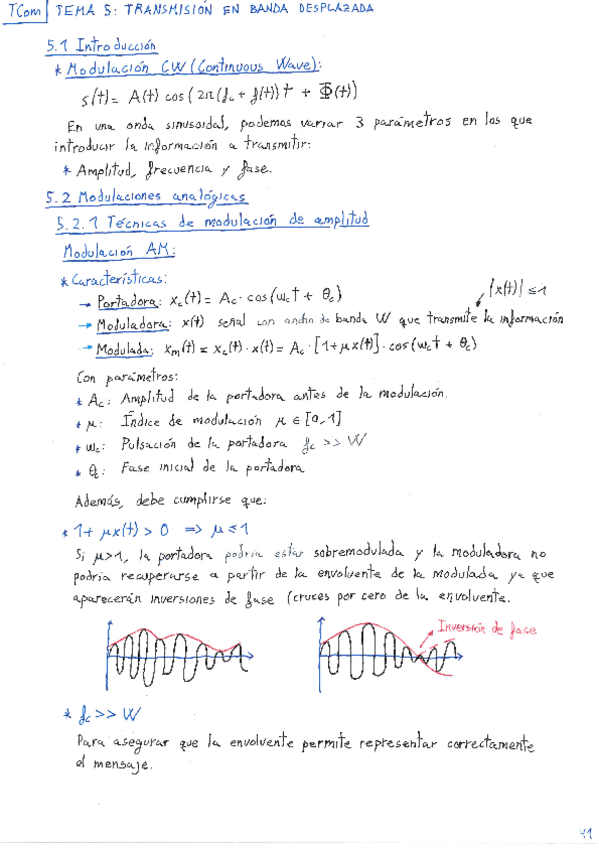 Miniatura del documento Tema-5-Transmision-en-banda-desplazada.pdf