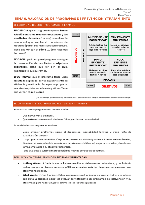 Miniatura del documento tema-6-valoracion-de-programas.pdf