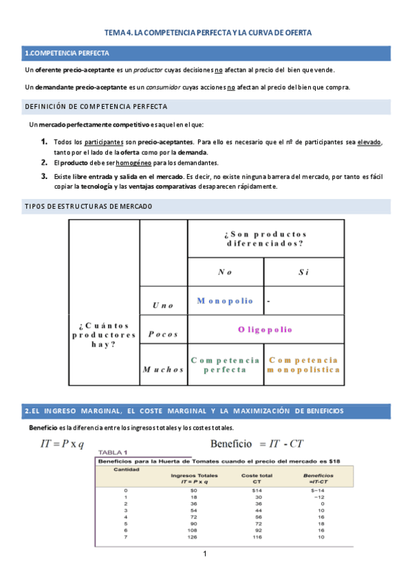 Miniatura del documento TEMA-4.-LA-COMPETENCIA-PERFECTA-Y-LA-CURVA-DE-OFERTA.pdf