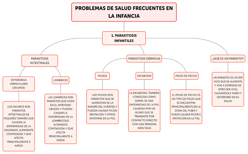 Miniatura del documento Tema-3.2.pdf