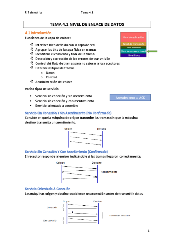 Miniatura del documento TELEMATICA-TEMA-4.1.pdf