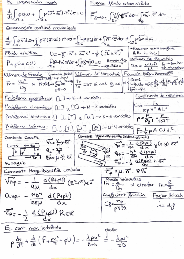Miniatura del documento Formulario-MF.pdf